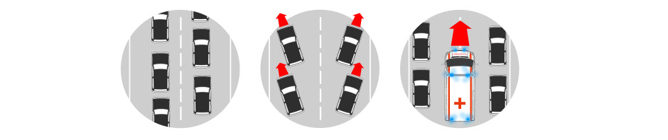 Rettungsgasse auf zweispurigen Straßen